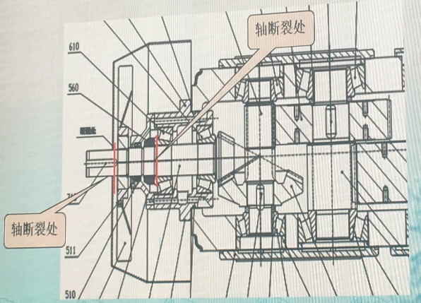 减速机高速轴的断裂分析及其防治